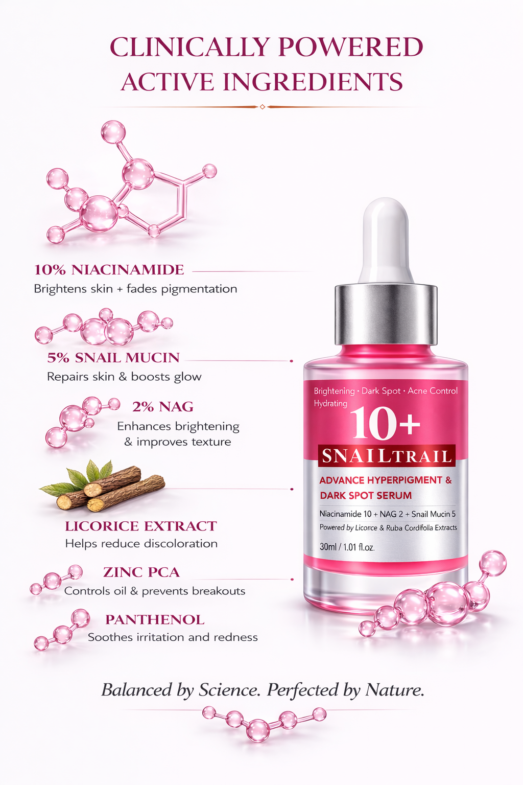 SNAILTRAIL Advanced Dark Spots & Hyperpigmentation Corrector Face Serum | Reduces Acne Marks & Melasma | 10% Niacinamide, 5% Snail Mucin & 2% NAG | Evens Skin Tone & Brightens Dull Skin | With Licorice & Manjistha | For All Skin Types – 30ml